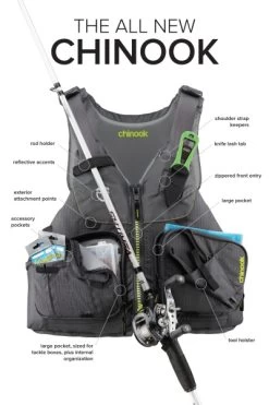 NRS Chinook -Paddel Paradies 4232401 charcoal drawing 19 720x600